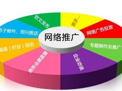 <a href='http://www.sdlugao.com/' class='insidelink' target='_blank' title='深圳網(wǎng)絡(luò)推廣'>網(wǎng)絡(luò)推廣</a>外包 <a href='http://www.sdlugao.com/' class='insidelink' target='_blank' title='深圳網(wǎng)絡(luò)推廣'>網(wǎng)絡(luò)推廣</a>外包
